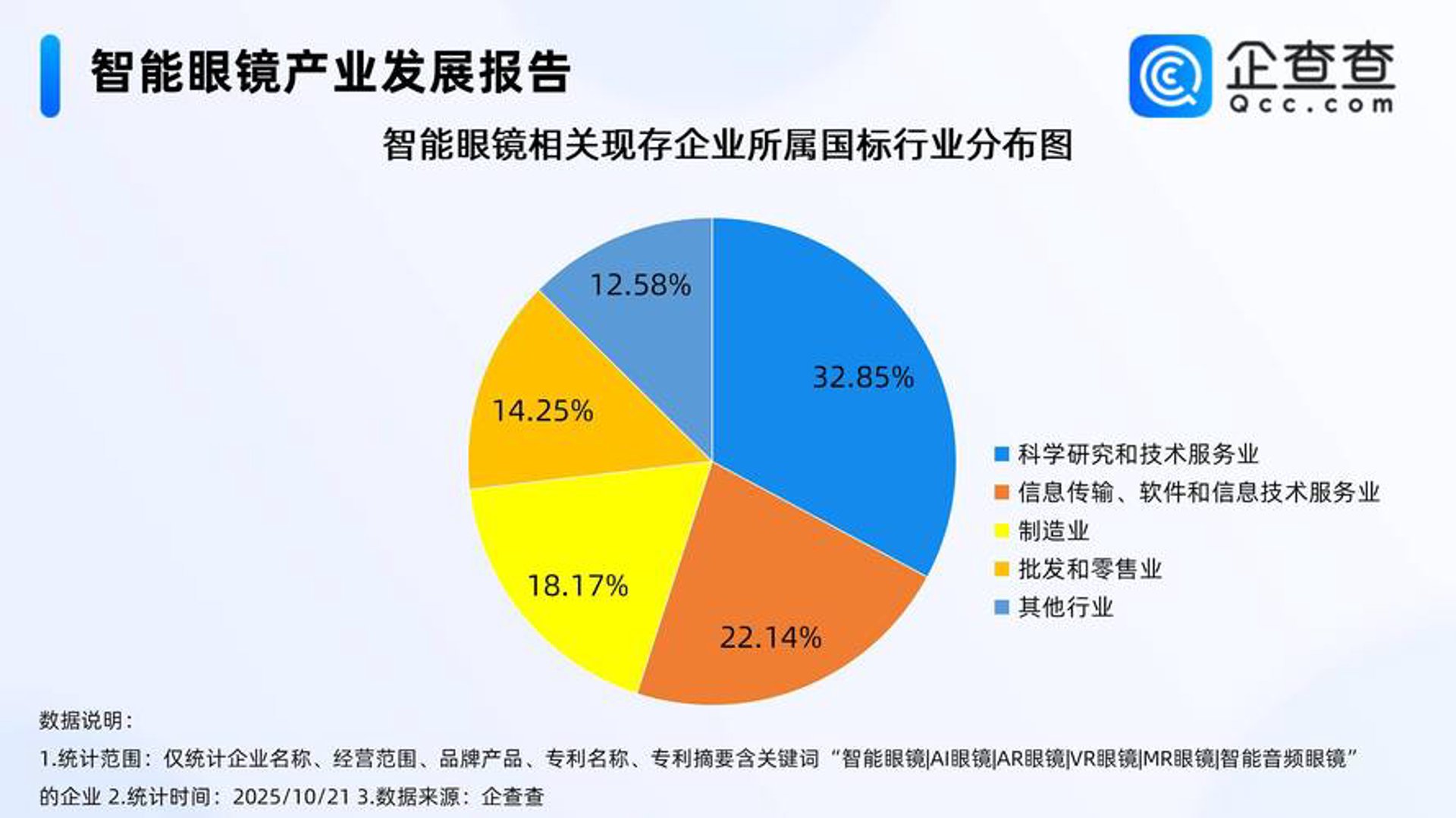 华东物资信息网