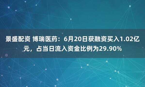 景盛配资 博瑞医药：6月20日获融资买入1.02亿元，占当日流入资金比例为29.90%